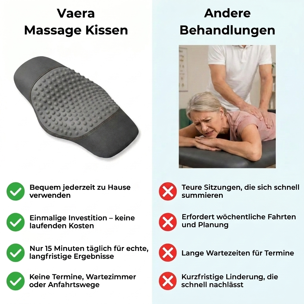 Vaera 3 in 1 Massage Kissen