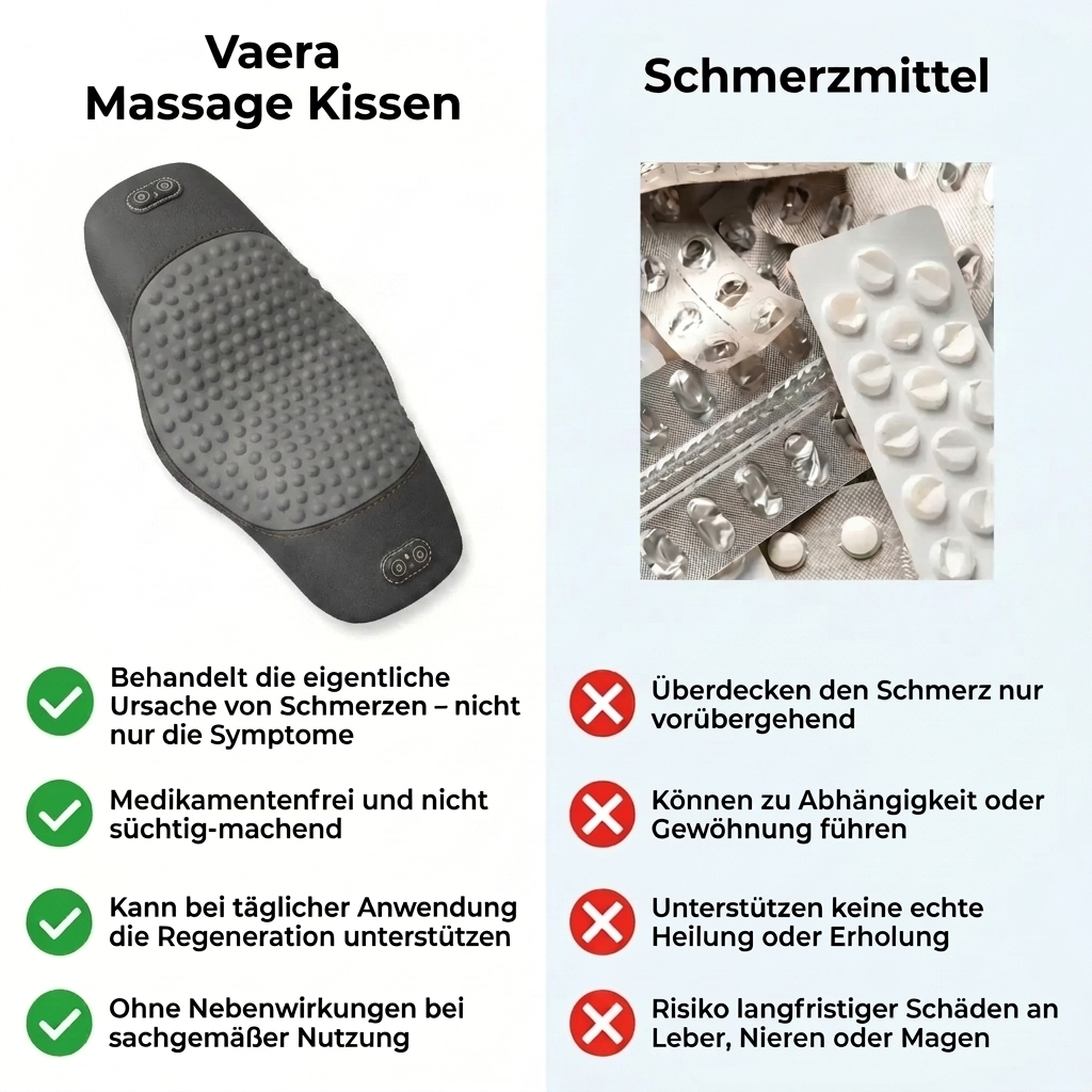 Bedienfeld